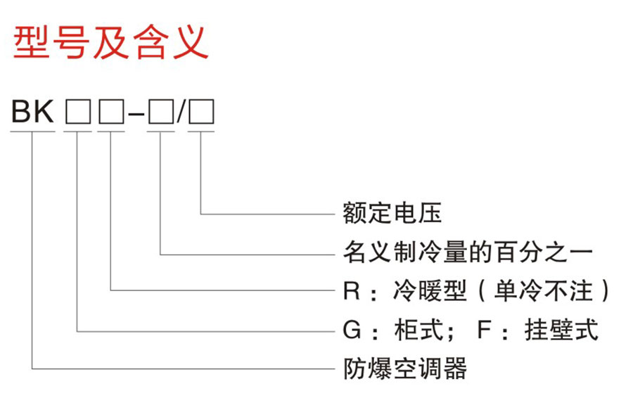 BK系列防爆空调器(IIB、IIC)