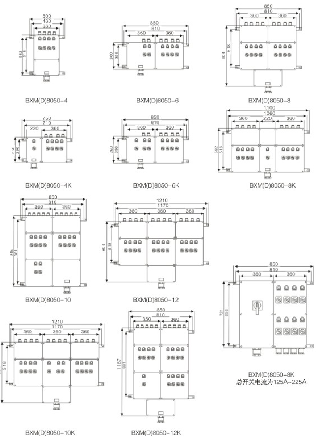 安徽汇民防爆电气有限公司BXM8050防爆防腐配电箱技术参数